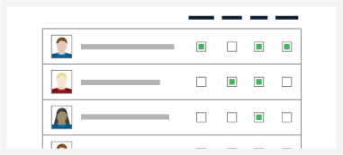 Delegated admin control panel for managing users, permissions, and content at sub-cluster level