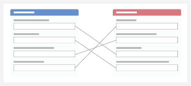 Attribute mapping interface showing harmonisation of data fields across multiple platforms