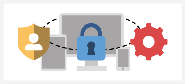 Zero Trust model illustrating continuous authentication and authorization across users, devices, and services